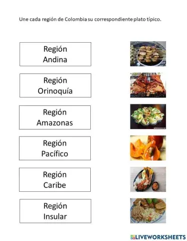 Regiones naturales de Colombia