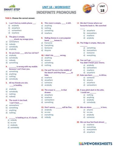 UNIT 18 -  Adverbs frequency and Indefinite Pronouns