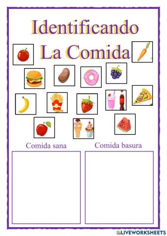 Reconociendo la comida