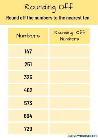 Rounding Off to the Nearest Ten