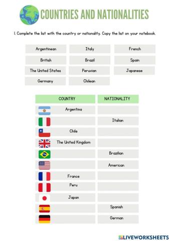 Countries and nationalities