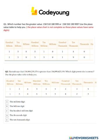Comparing and Ordering 10-Digit Numbers  Application