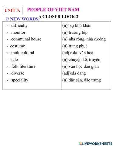 English 8- a closer look 2