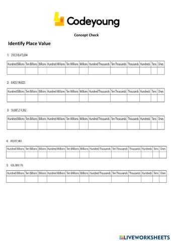 Understanding 10 Digit numbers Concept CW