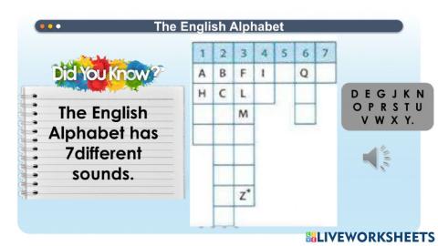 Is that correct? Unit 1