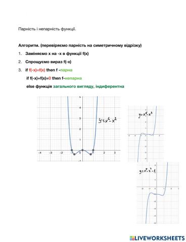 Even and odd functions