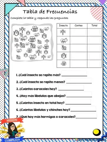 Tabla de frecuencias