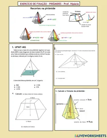 Pirâmides e seus recortes