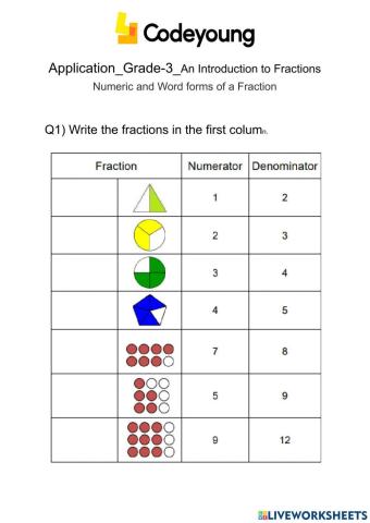 Fractions