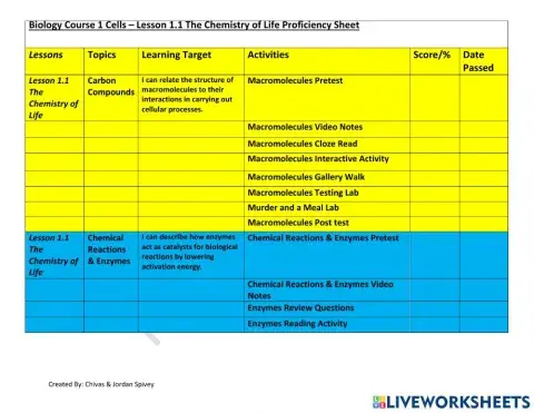 Biology Course 1 Cells - Lesson 1.1 The Chemistry of Life Proficiency Sheet