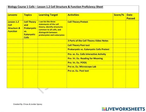 Biology Course 1 Cells - Lesson 1.2 Cell Structure & Function Proficiency Sheet