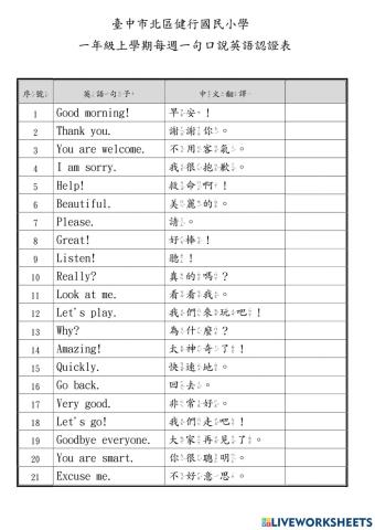 English Certification Form(UK)