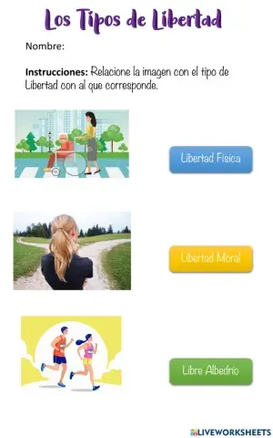 Tipos de Libertad