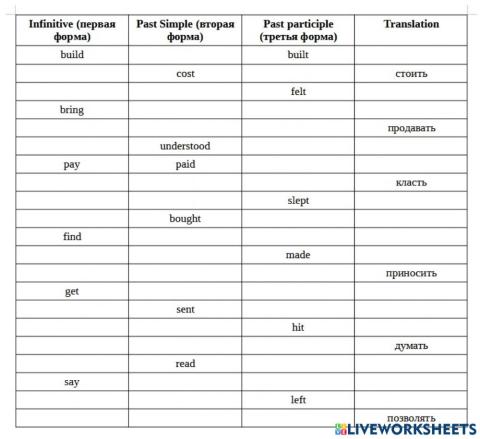Irregular verbs (groups 1-4)