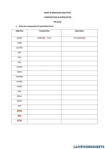Comparative and superlative forms of short and irregular adjectives
