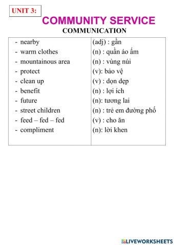 English 7- unit 3- communication