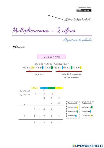 Multiplicaciones - 2 cifras
