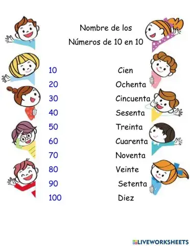 Escritura de numeros