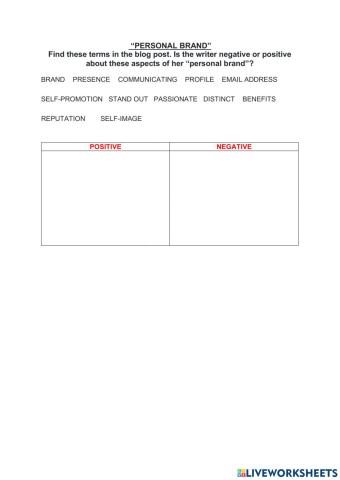 “personal brand”