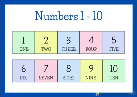 Numbers 1-10