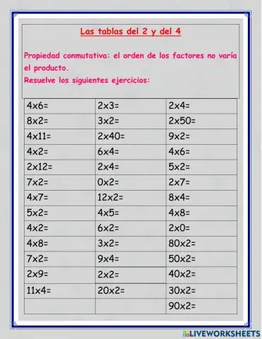 Ejercicios de las tablas del 2 y del 4