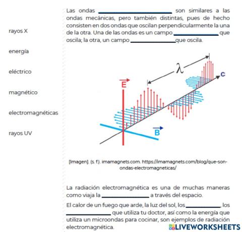 Ondas electromagneticas (SESIÓN 8)