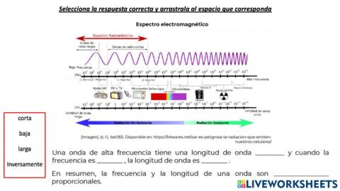 Espectro electromagnetico