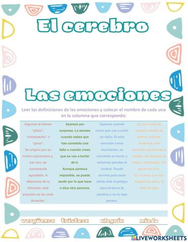 El cerebro y las emociones