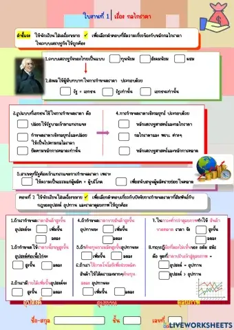 ใบงานที่1 เรื่องกลไกราคา