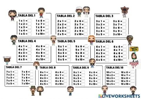 Las tablas de multiplicar