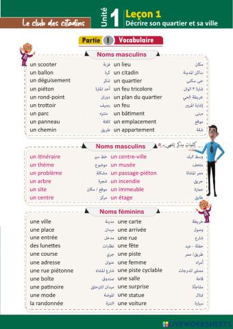 2010 deuxième année secondaire Unité 1 Leçon 1 « Décrire son quartier et sa ville »