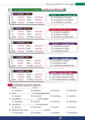 Les verbes de la circulation