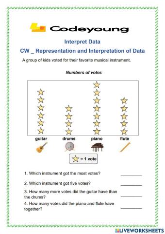 Representation and Interpretation of Data