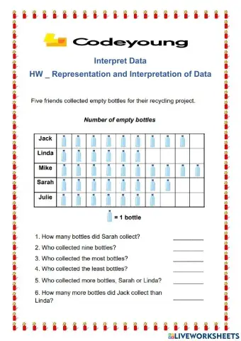 Representation and Interpretation of Data