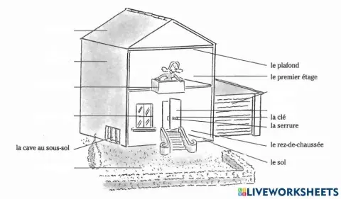 La maison vocabulaire