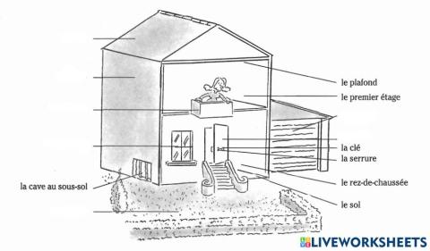 La maison vocabulaire