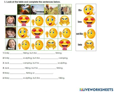 5th Grade Unit 3 - Likes & Dislikes
