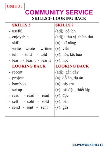 English 7- unit 3- skills 2- looking back