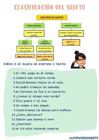 Sujeto tácito y expreso