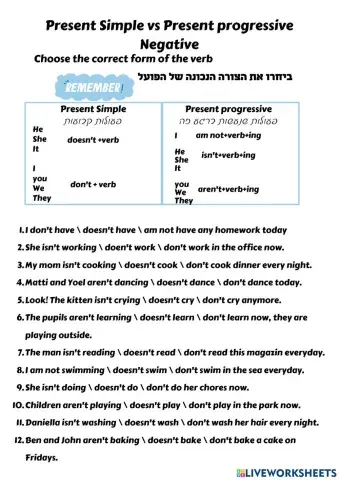 Present simple vs progressive negative