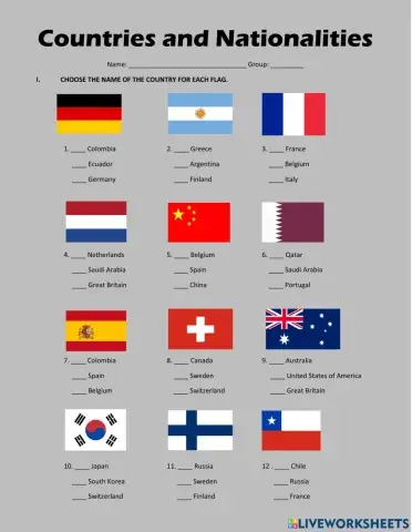 Countries and Nationalities