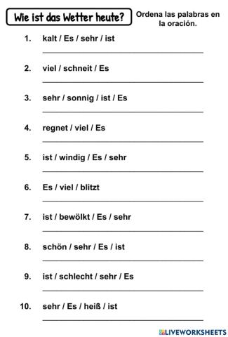 Das Wetter: sehr und viel