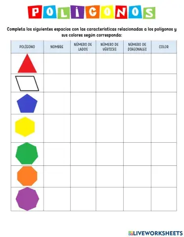 Polígonos y sus características