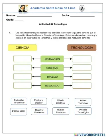 Tecnología su conceptos