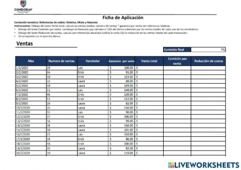 Referencia de Celdas RAM