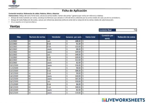 Referencia de Celdas RAM