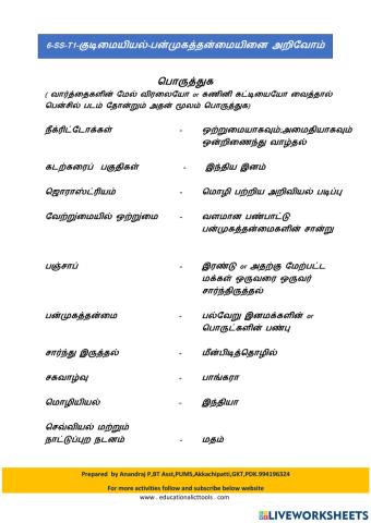 Understanding Diversity