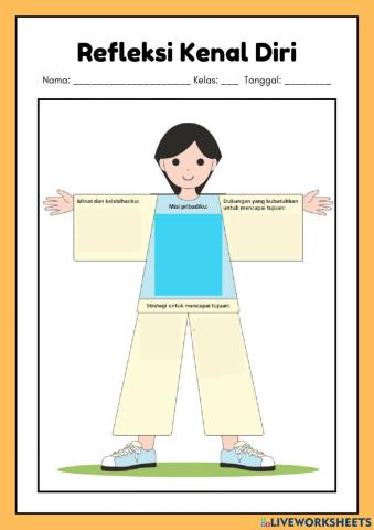 Refleksi Kenal Diri Lk