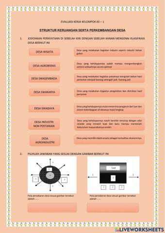 Evaluasi kerja kelompok 1
