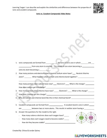 Ionic vs. Covalent Compounds Video Notes